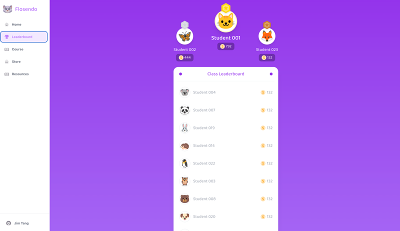 Eden platform — team leaderboard with Sendos rankings